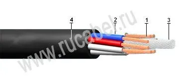 Кабель КУГВШ 6х1,5