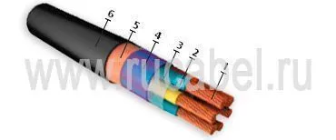 Кабель КНРТЭк 14х1