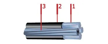 Кабель СИП 3х50+1х54,6