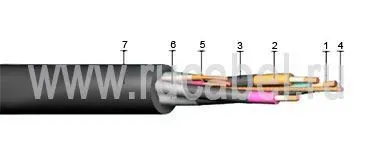 Кабель КГЭШ 3х6+1х4+3х2,5