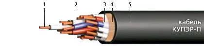 Кабель КУПЭВ-П 4х0,35