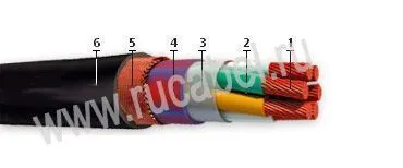 Кабель НРШММнг-HF 3х2,5