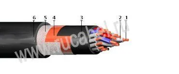 Кабель КВВГЭнгЦ 3х1,5