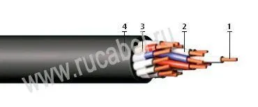 Кабель КУПР-Пн 7х1,5