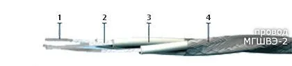 Кабель МГШВЭ-2 1х0,5