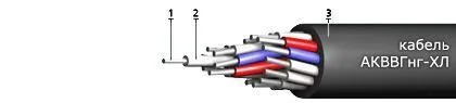 Кабель АКВВГнг-ХЛ 10х4