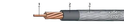 Кабель ПРТО-Т 4х16
