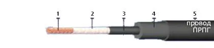 Кабель ПРПГ 1х50-1,5