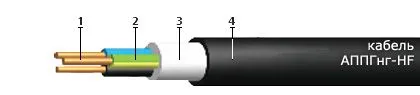 Кабель АППГнг-HF 4х1,5