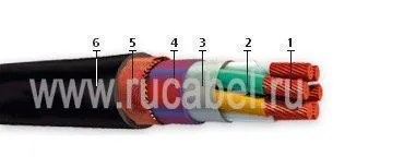 Кабель НГРШММ 27х1