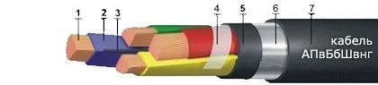 Кабель АПвБбШвнг 3х185+1х95