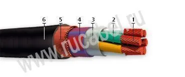 Кабель КНРМЭнг-HF 30х1