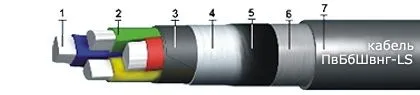 Кабель ПвБбШвнг-LS 3х50+1х25