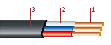 Кабель ВВГ-П 2х2,5