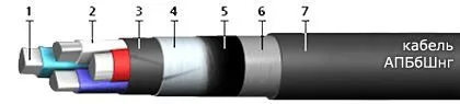 Кабель АПБбШнг 5х6