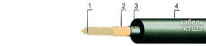 Кабель КТШЭ 1х25
