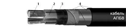 Кабель АПБВ 3х70+1х25