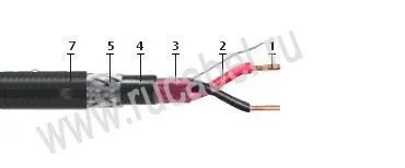 Кабель КПСВЭПсКПс 2х2х1