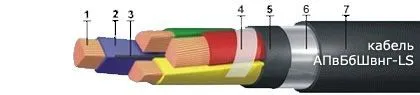 Кабель АПвБбШвнг-LS 1х70