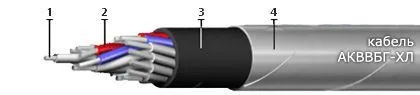 Кабель АКВВБГ-ХЛ 19х2,5