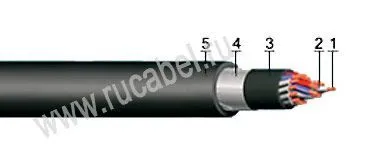 Кабель КВБбШвнг-LS 7х0,75