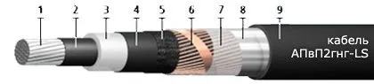 Кабель АПвП2гнг-LS 1х150/50