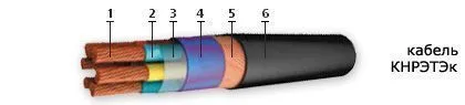Кабель КНРЭТЭк 7х1