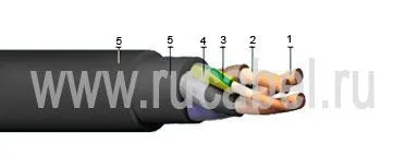 Кабель КГ 4х25