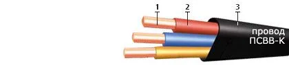 Кабель ПСВВ-К 1х6