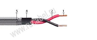 Кабель КПСВПсКГ 1х2х2,5