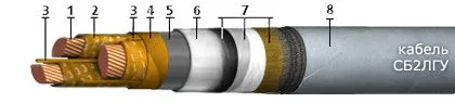Кабель СБ2ЛГУ 4х70