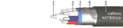 Кабель АКПБбШв 37х2,5