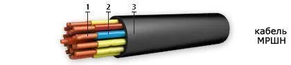 Кабель МРШН 12х2,5