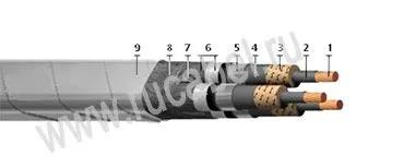 Кабель ОСБГ 3х150