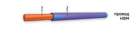 Кабель НВМ 2,5 3 600 К