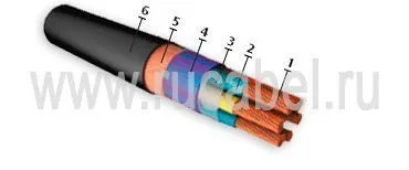 Кабель КНРМП 2х25