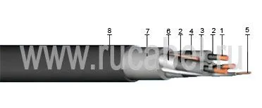 Кабель КГЭН-Т 3х35+1х10