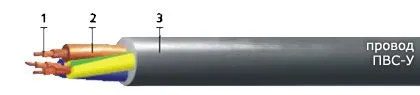 Кабель ПВС-У 3х4