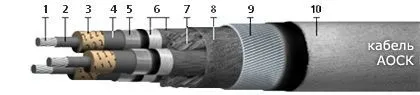 Кабель АОСК 4х70