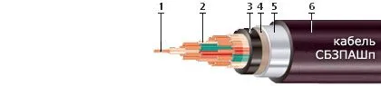 Кабель СБЗПАШп 5х2х2,5