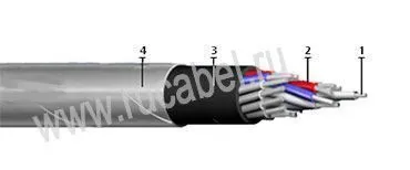 Кабель КВВБГ-О 3х0,75