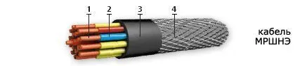 Кабель МРШНЭ 2х2,5