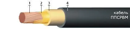 Кабель ППСРВМ 1х70