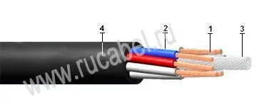 Кабель КУГРШ 3х1,5