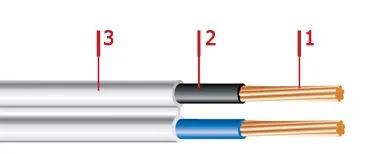 Кабель ШВВП 2х0,75
