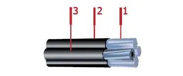 Кабель СИП-2 3х70+1х54,6+1х25