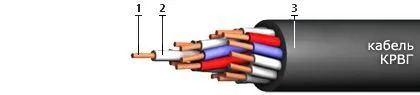 Кабель КРВГ 7х6