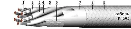 Кабель КТЭС 37х1,5
