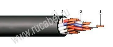 Кабель КУГВЭВнг-LS 24х0,5