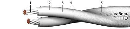 Кабель ПТЭ 52х0,2